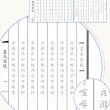 画像2: 陳情令 魔道祖師 藍氏家規 ノート 009 (2)
