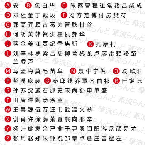 画像3: お名前 漢字 リング 001 (A-H) (3)